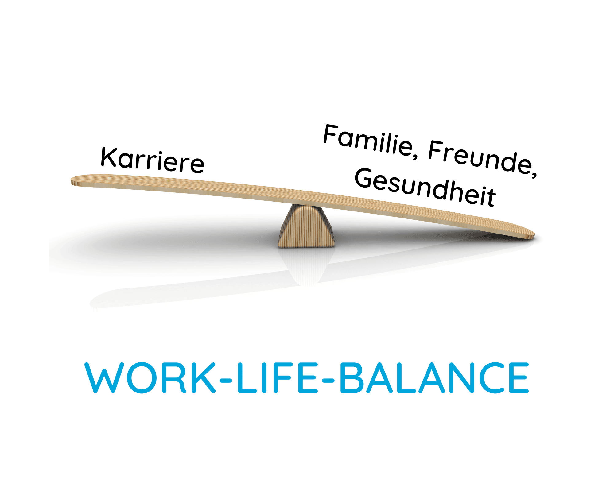 Work-Life-Balance Karriere und Familie