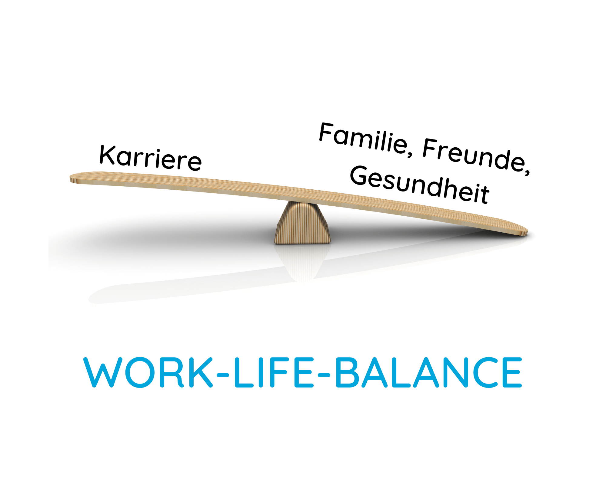 Work-Life-Balance Karriere und Familie